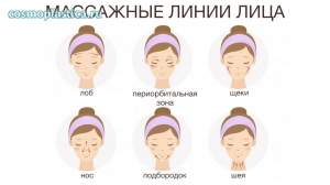 Специалист выполняет все движения плавно, по массажным линиям